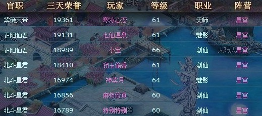 凡人修真