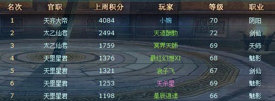 凡人修真