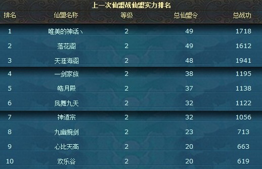 凡人修真