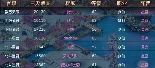凡人修真