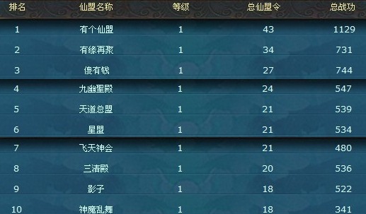 凡人修真