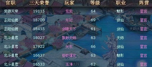 凡人修真