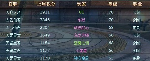 凡人修真