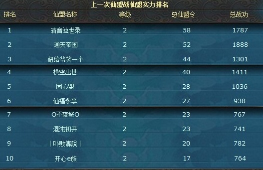 凡人修真